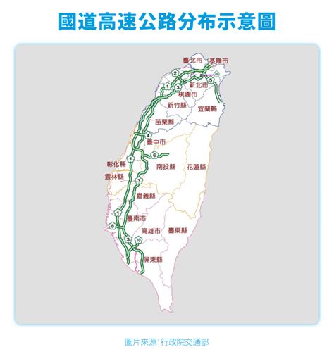 高速公路有幾條|陸運 (國情簡介